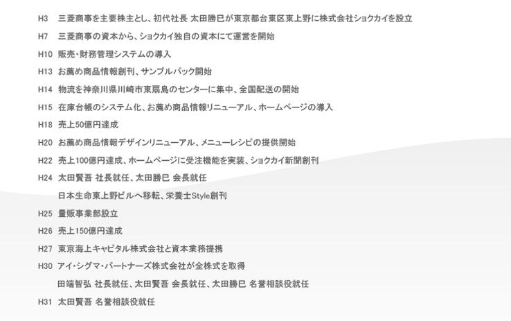 会社沿革_歴史